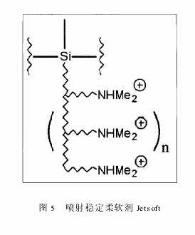 有机硅柔软剂在纺织品柔软整理技术印染在线网研究 印染在线